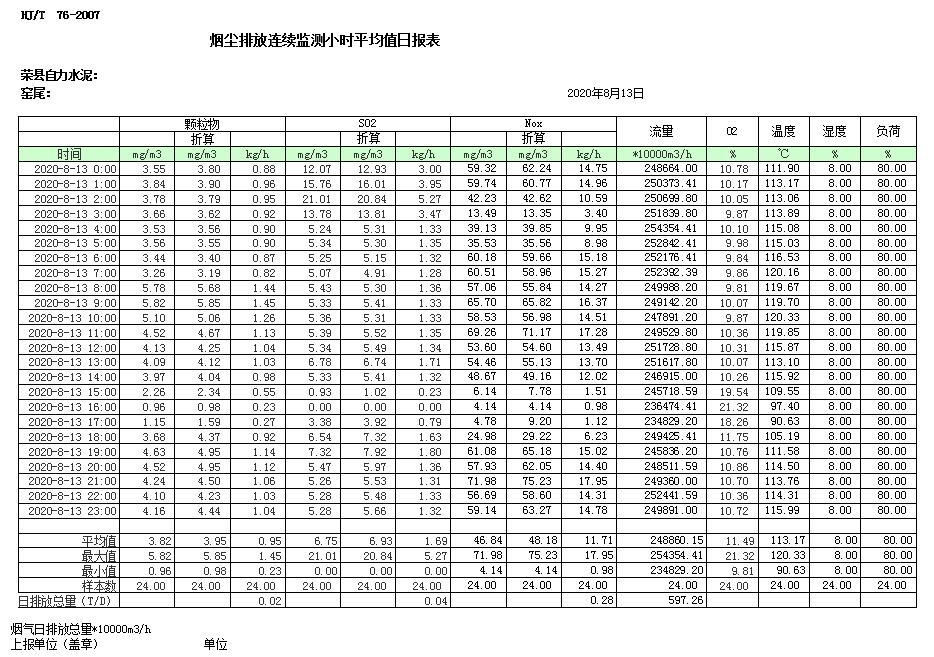 豪门国际·(中国集团)官方网站