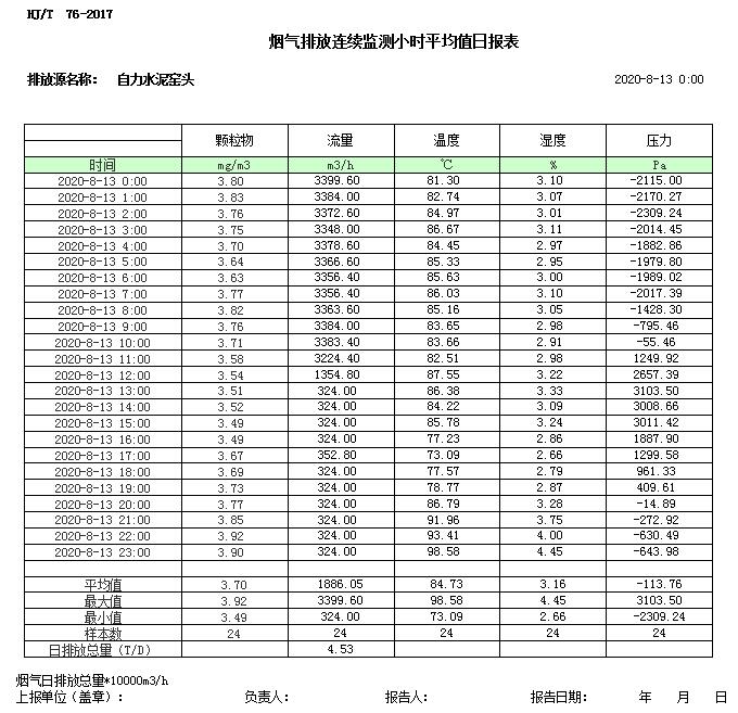 豪门国际·(中国集团)官方网站