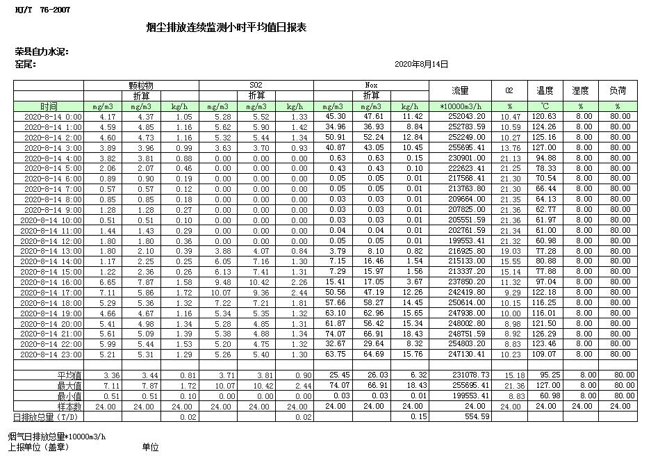 豪门国际·(中国集团)官方网站