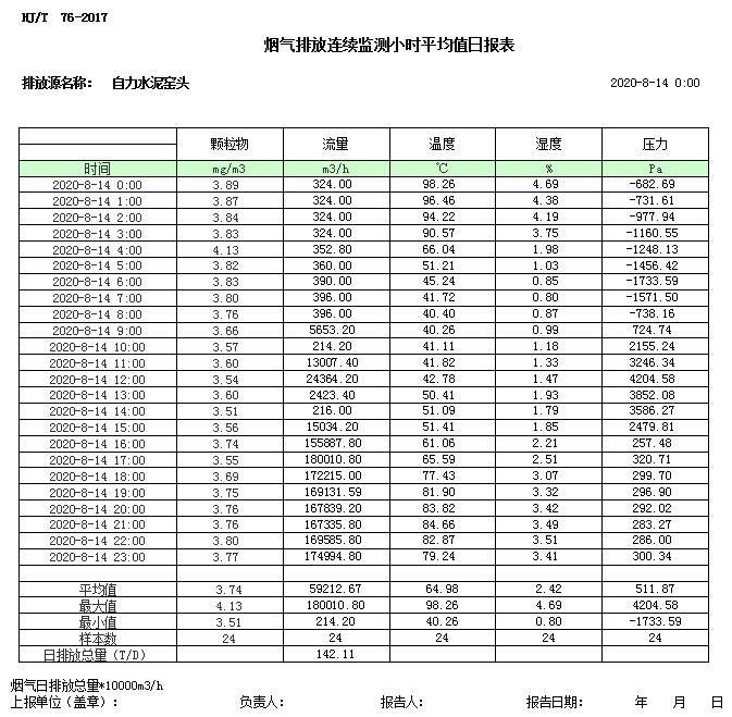 豪门国际·(中国集团)官方网站