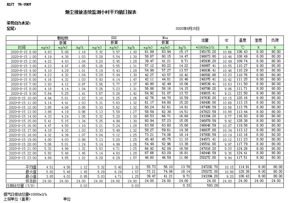 豪门国际·(中国集团)官方网站