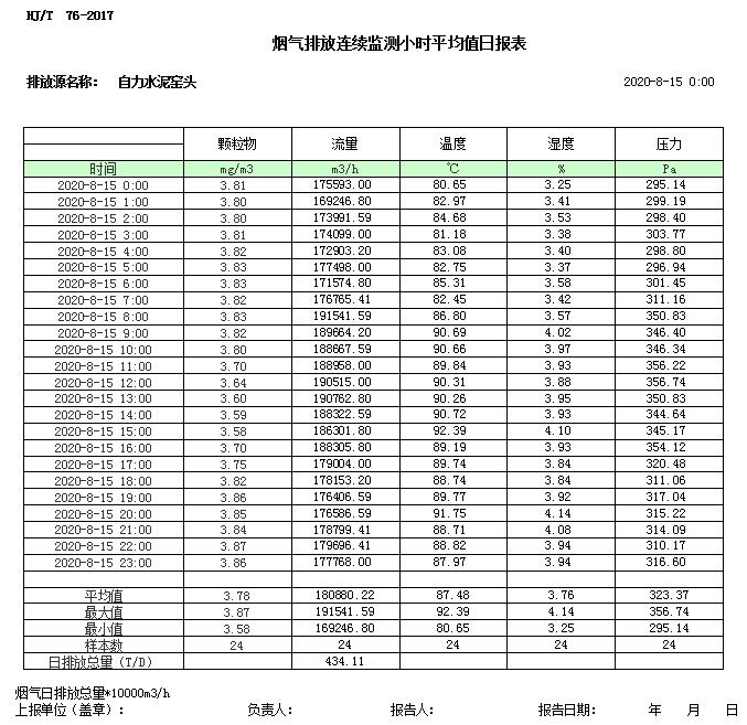 豪门国际·(中国集团)官方网站