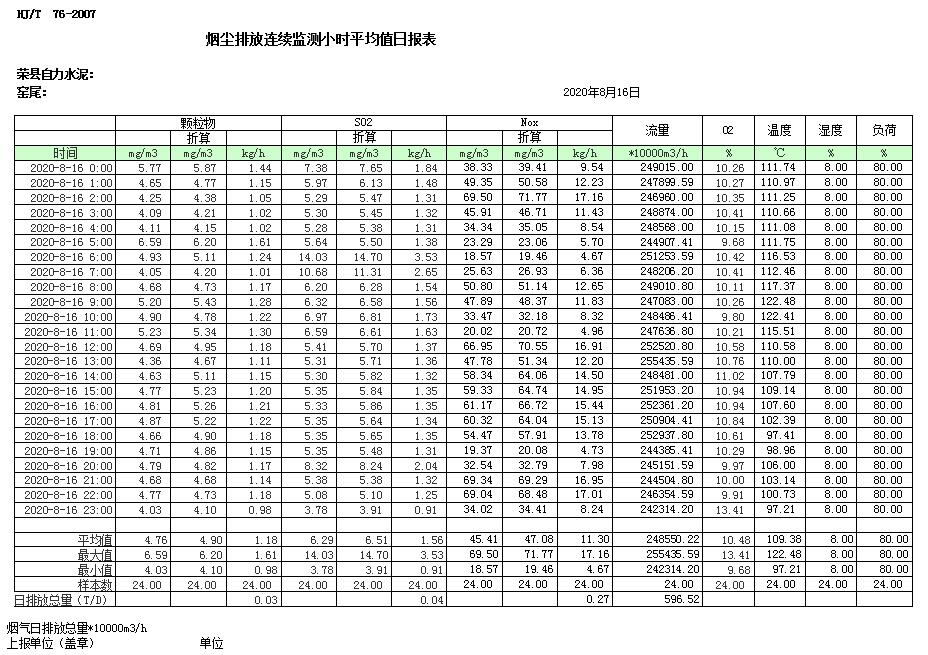 豪门国际·(中国集团)官方网站