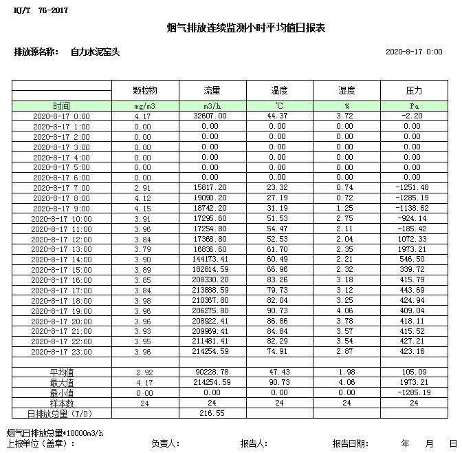 豪门国际·(中国集团)官方网站