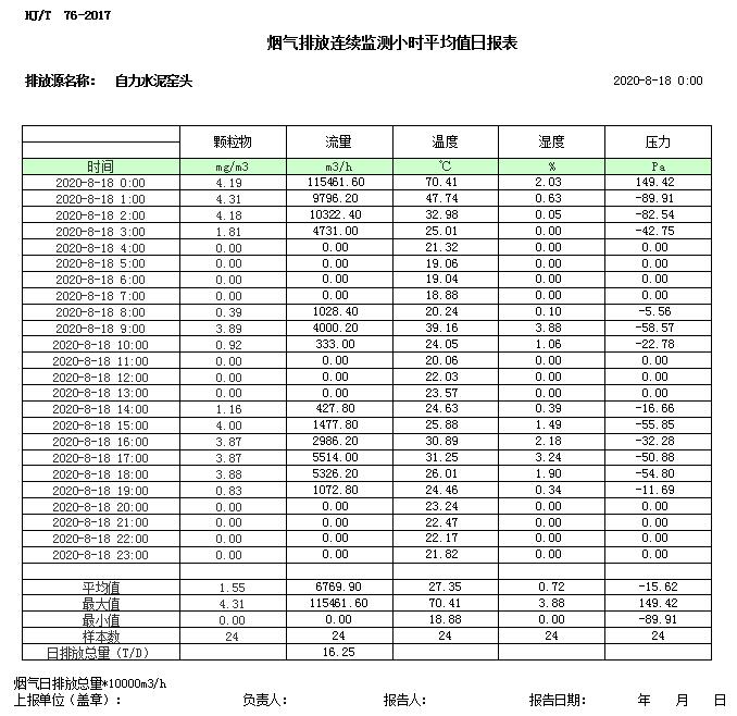豪门国际·(中国集团)官方网站