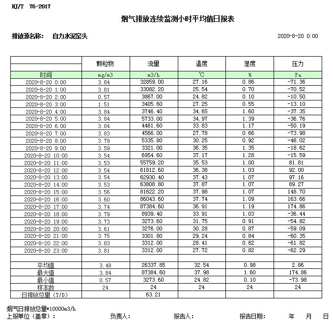 豪门国际·(中国集团)官方网站