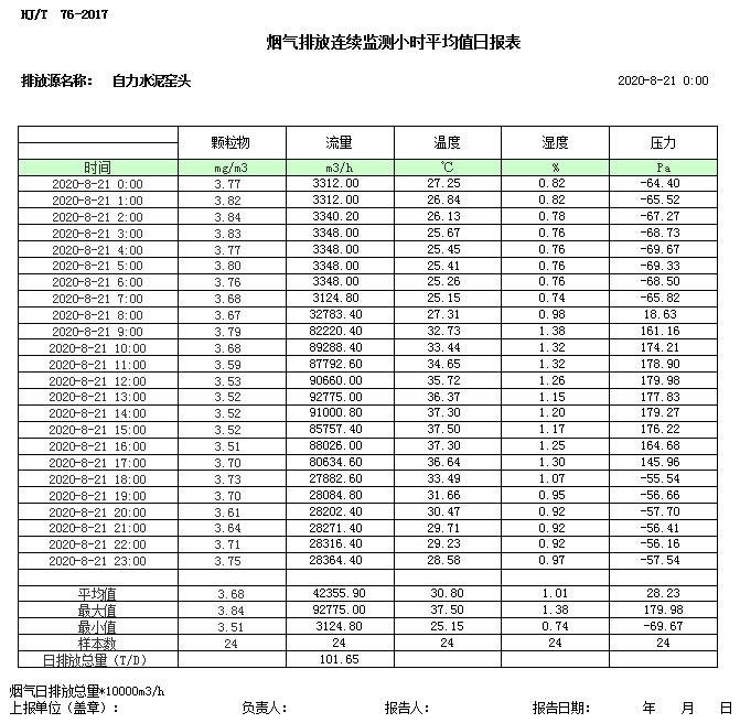 豪门国际·(中国集团)官方网站