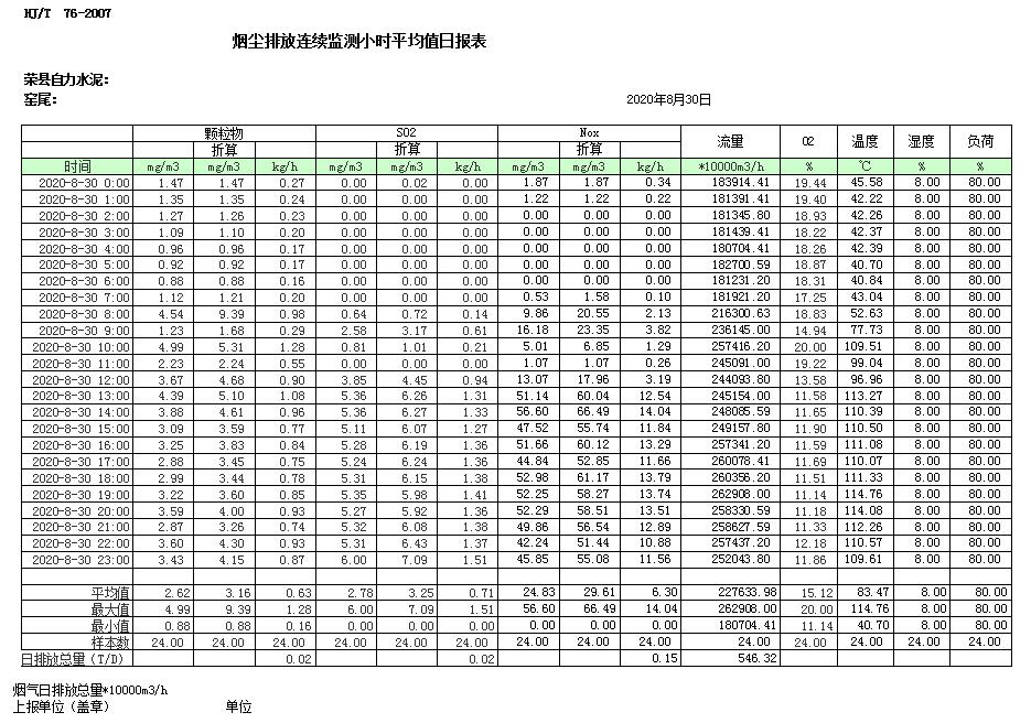 豪门国际·(中国集团)官方网站