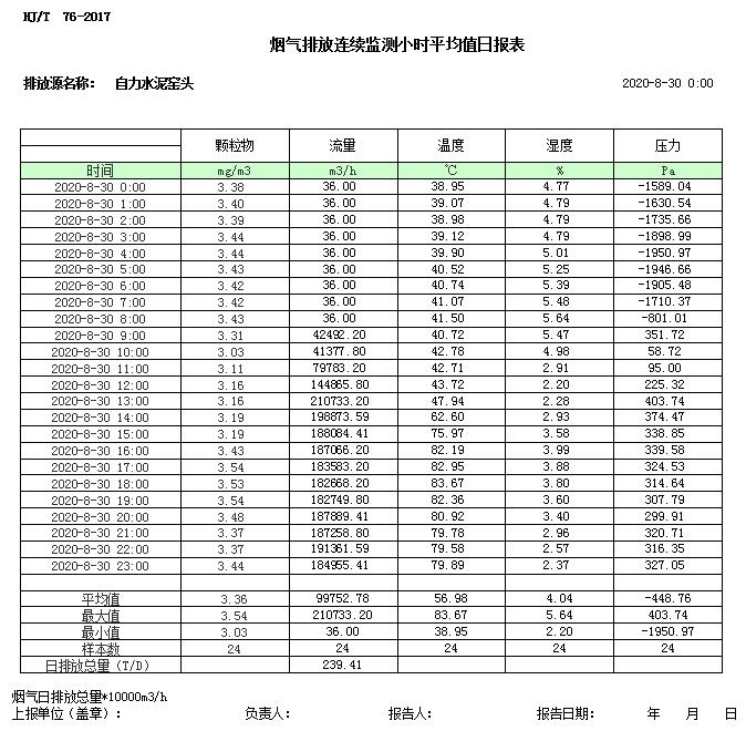 豪门国际·(中国集团)官方网站