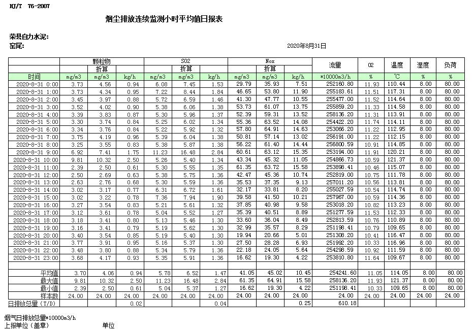 豪门国际·(中国集团)官方网站