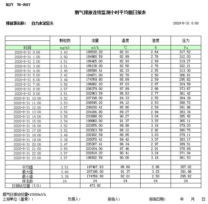 豪门国际·(中国集团)官方网站