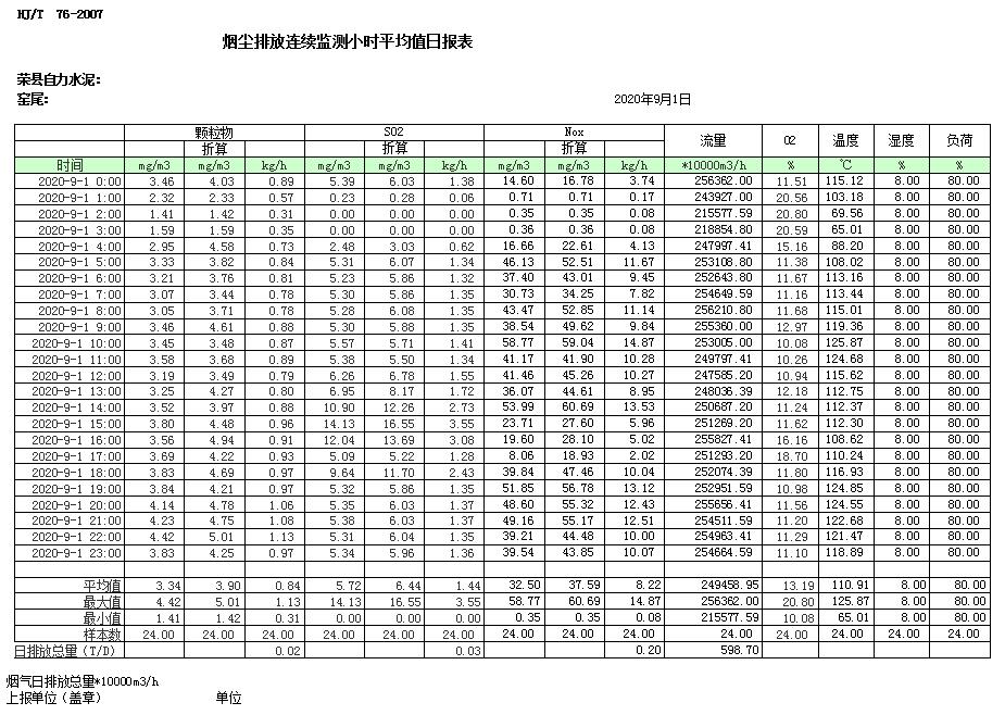 豪门国际·(中国集团)官方网站