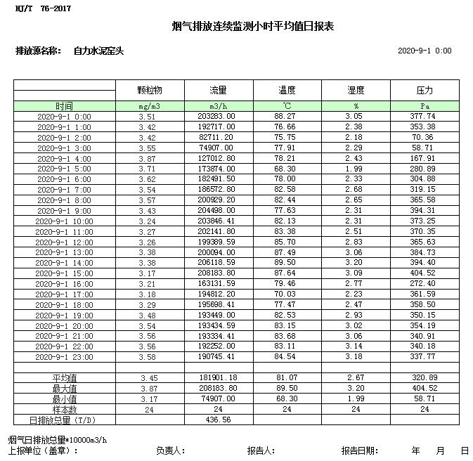 豪门国际·(中国集团)官方网站