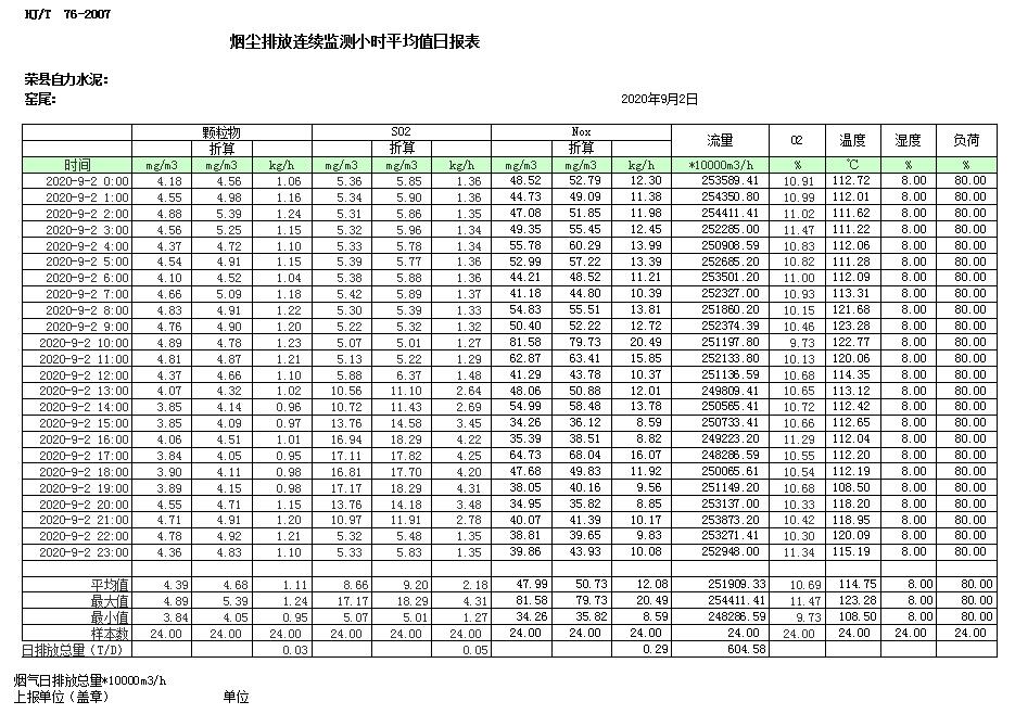 豪门国际·(中国集团)官方网站
