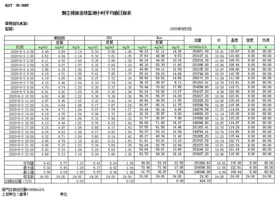 豪门国际·(中国集团)官方网站