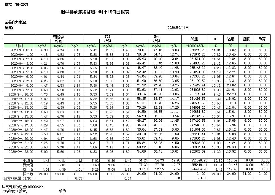豪门国际·(中国集团)官方网站