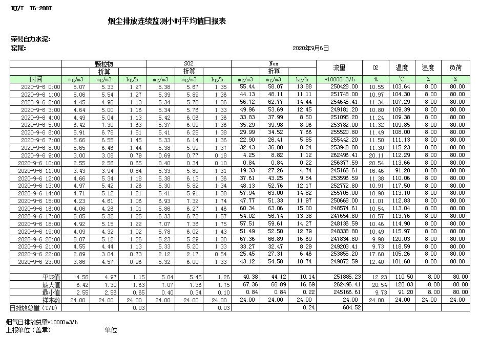 豪门国际·(中国集团)官方网站