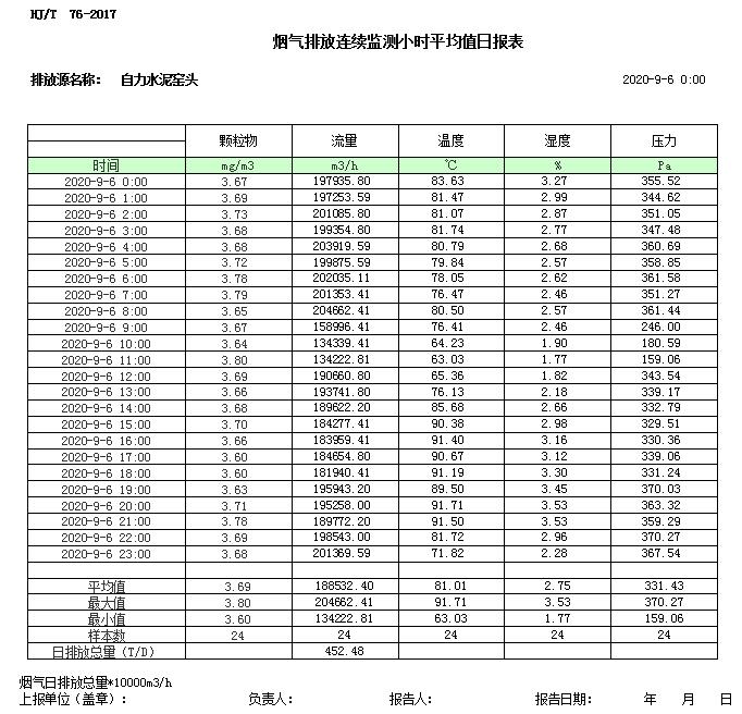 豪门国际·(中国集团)官方网站