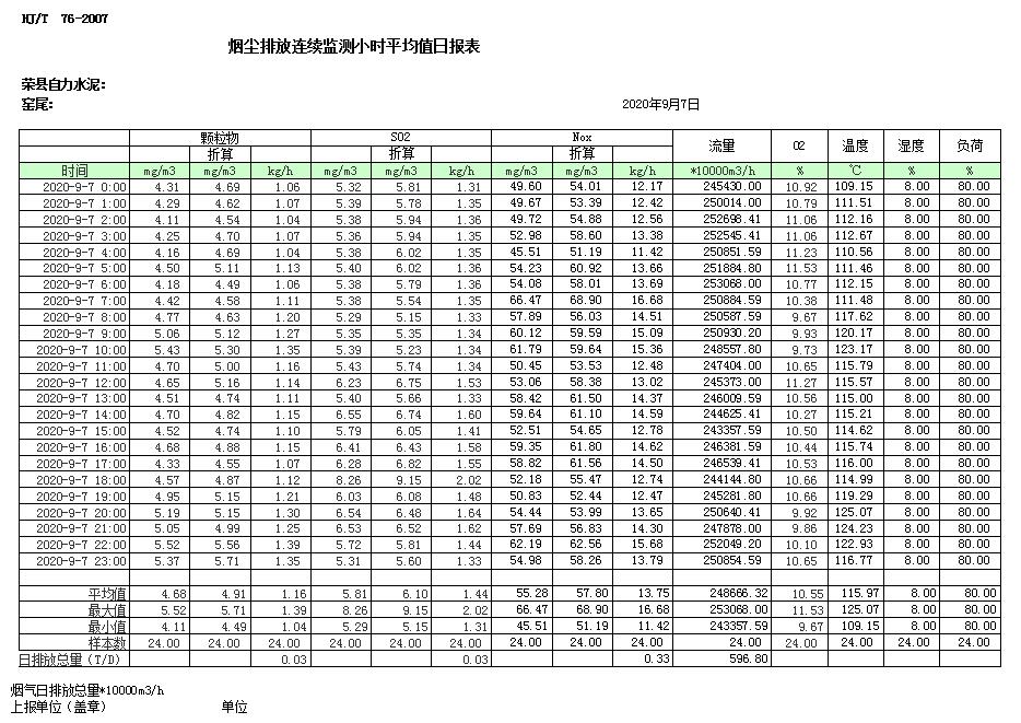 豪门国际·(中国集团)官方网站