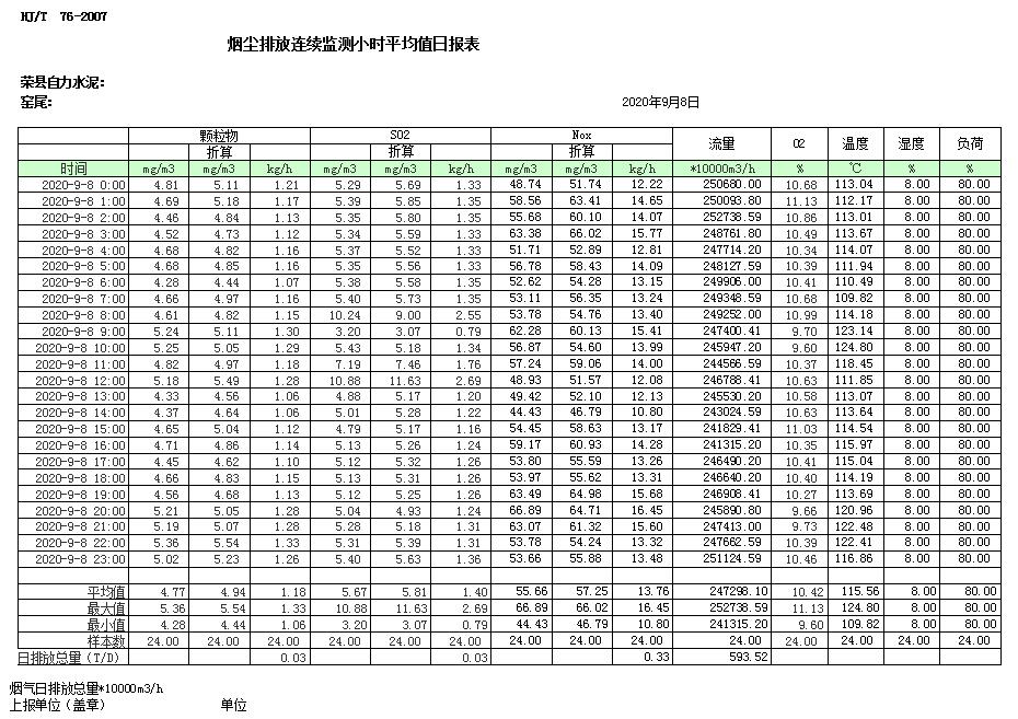 豪门国际·(中国集团)官方网站