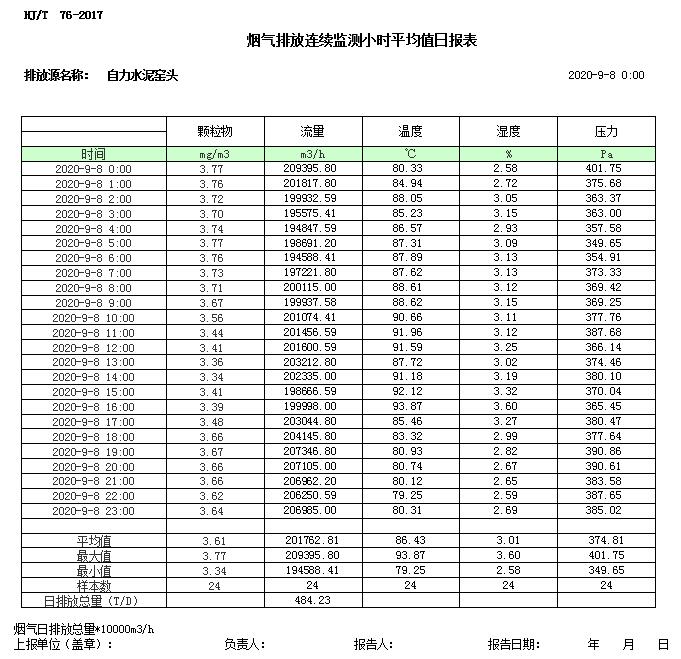 豪门国际·(中国集团)官方网站