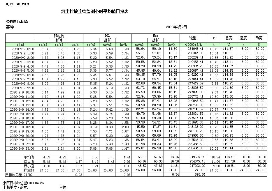 豪门国际·(中国集团)官方网站