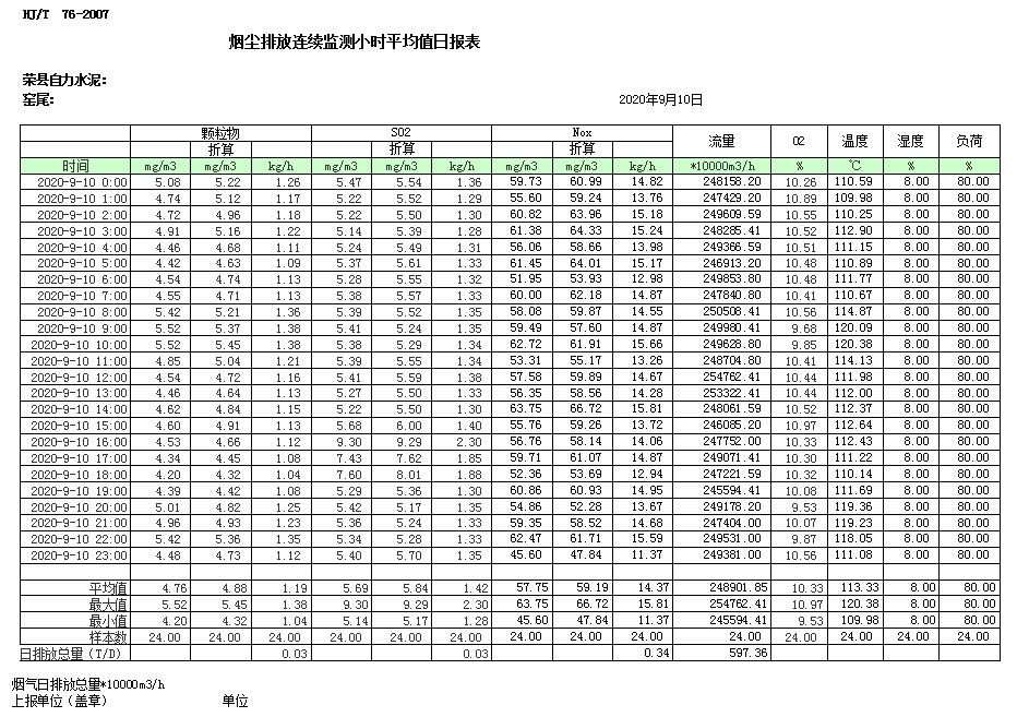 豪门国际·(中国集团)官方网站