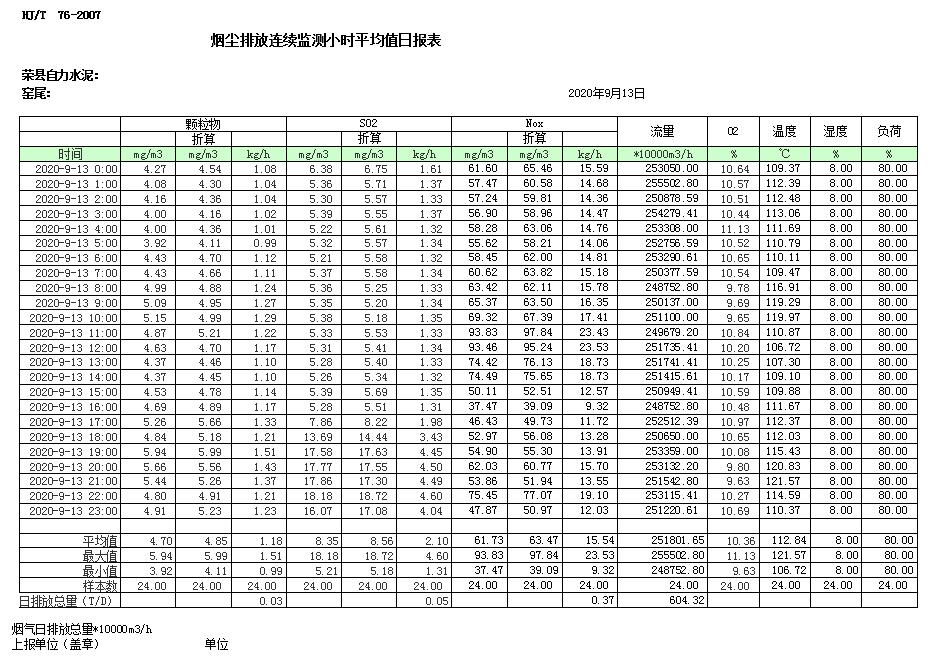 豪门国际·(中国集团)官方网站