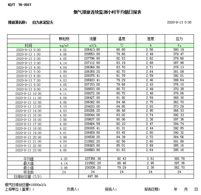 豪门国际·(中国集团)官方网站
