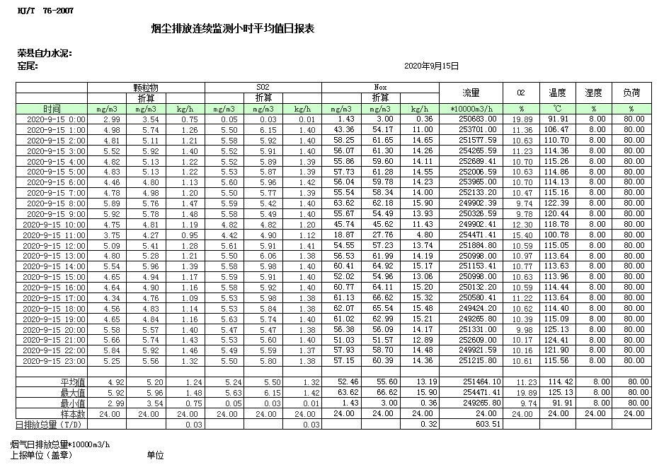 豪门国际·(中国集团)官方网站