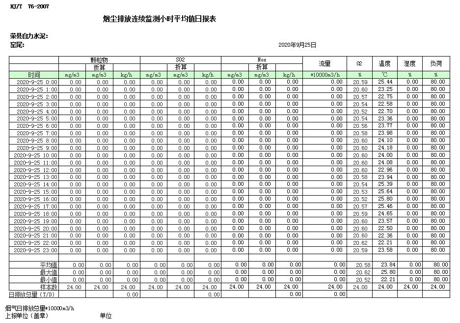 豪门国际·(中国集团)官方网站