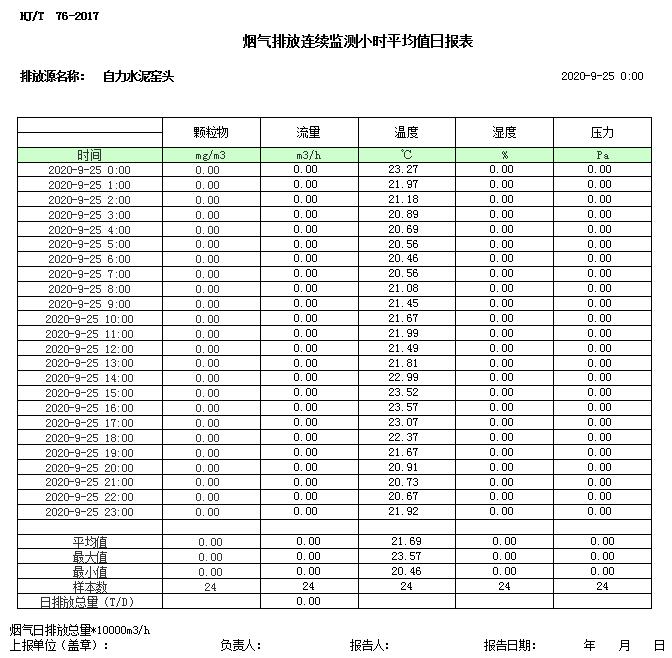豪门国际·(中国集团)官方网站
