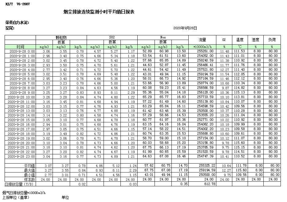 豪门国际·(中国集团)官方网站