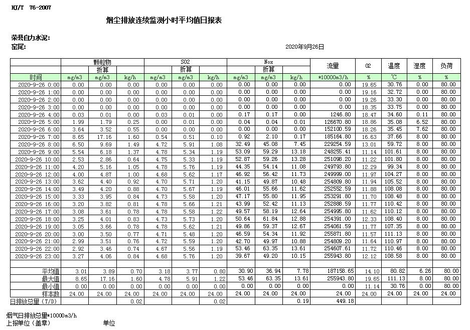 豪门国际·(中国集团)官方网站