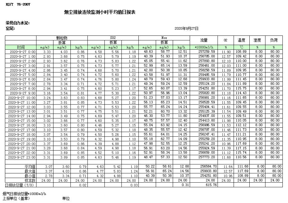 豪门国际·(中国集团)官方网站