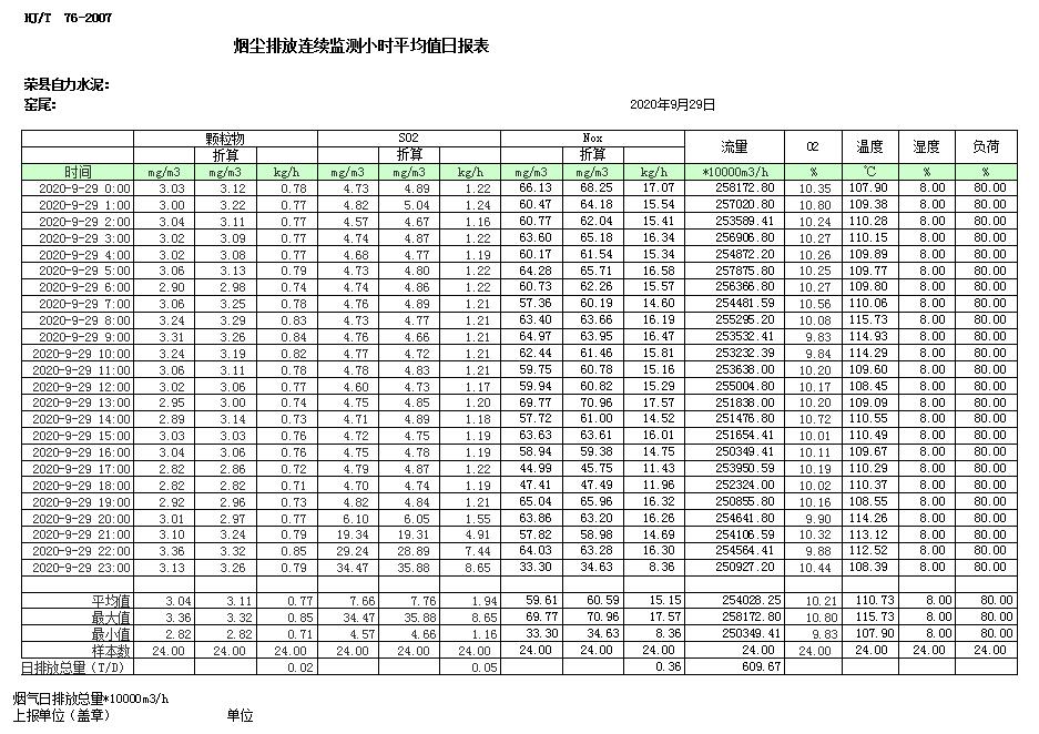 豪门国际·(中国集团)官方网站