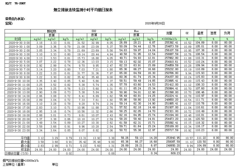 豪门国际·(中国集团)官方网站