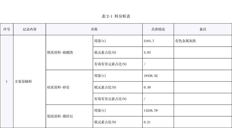 豪门国际·(中国集团)官方网站