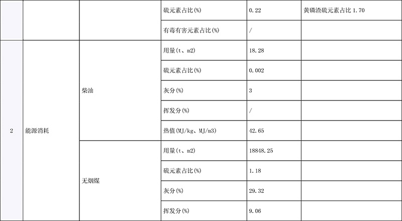 豪门国际·(中国集团)官方网站