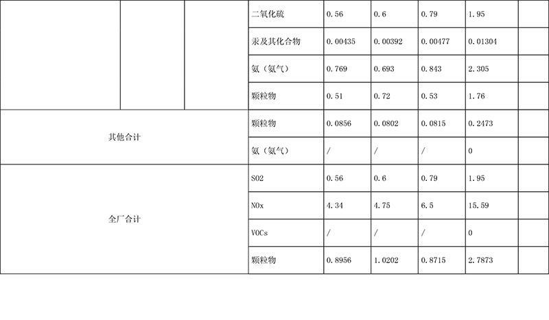 豪门国际·(中国集团)官方网站