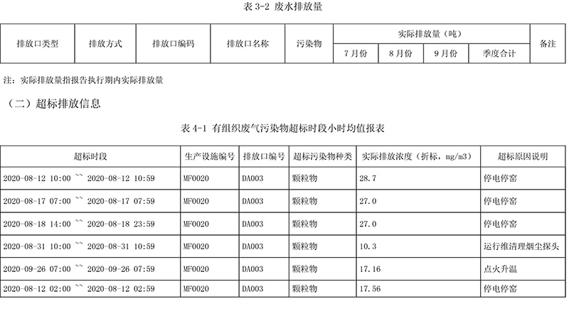 豪门国际·(中国集团)官方网站