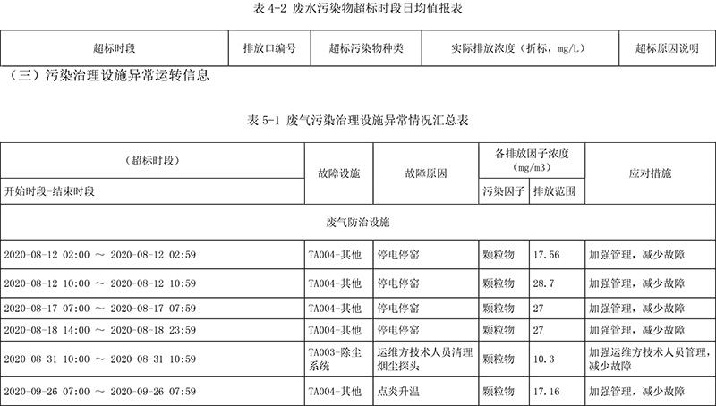 豪门国际·(中国集团)官方网站