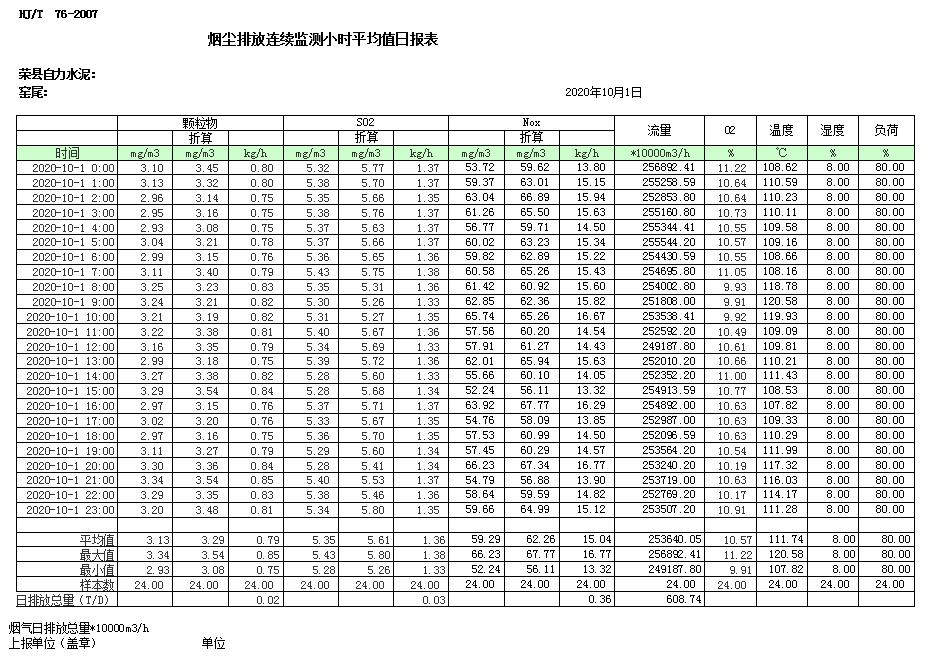 豪门国际·(中国集团)官方网站