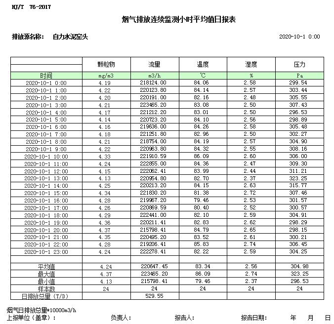 豪门国际·(中国集团)官方网站