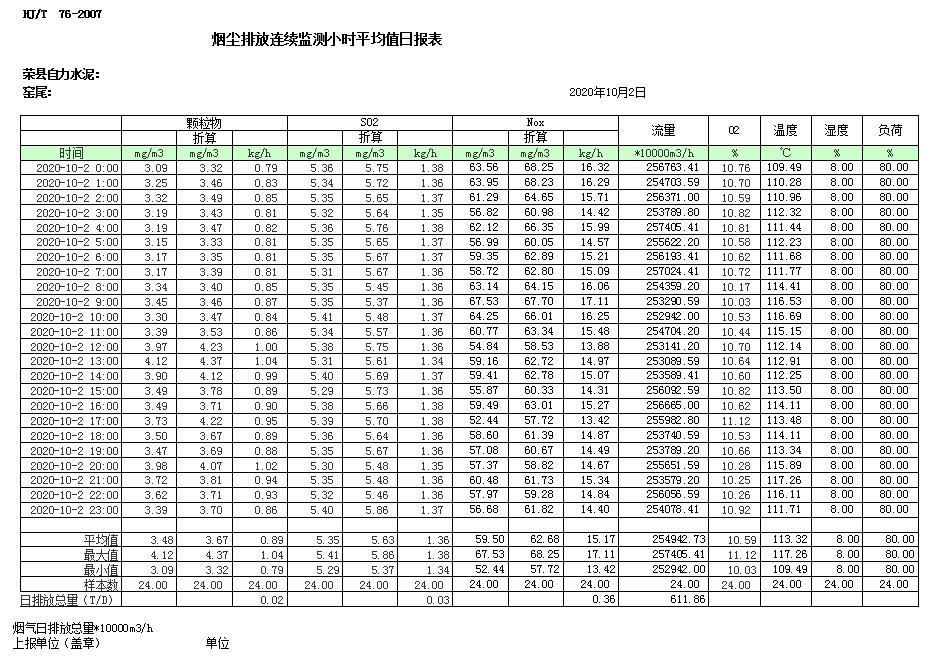 豪门国际·(中国集团)官方网站