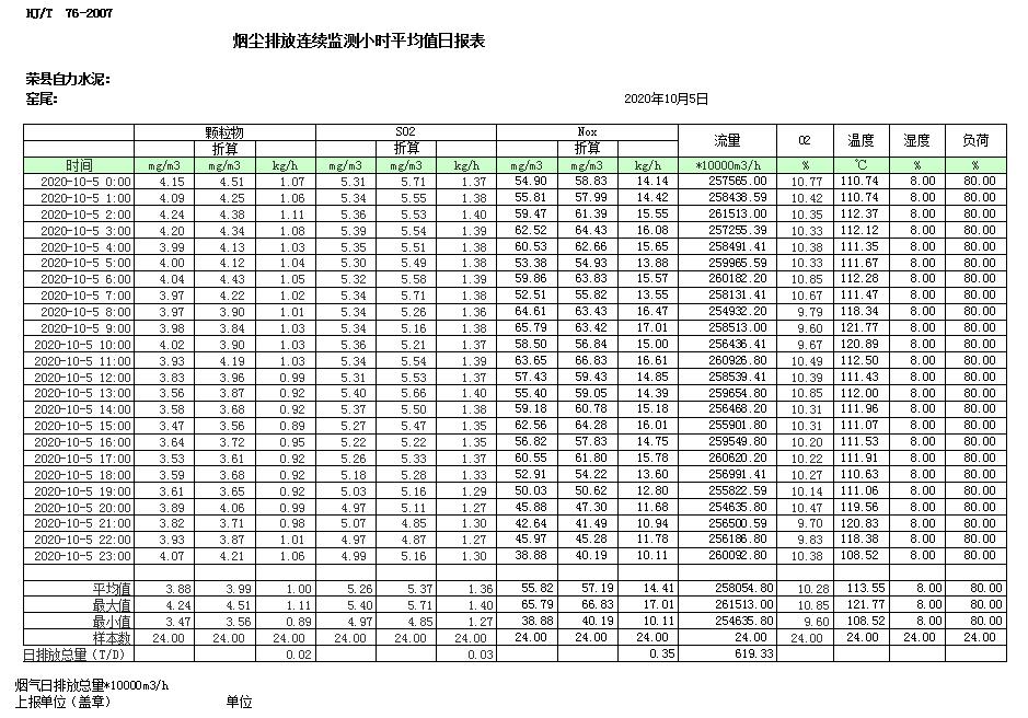 豪门国际·(中国集团)官方网站