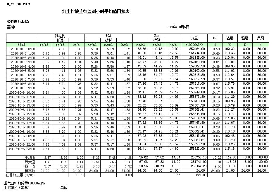 豪门国际·(中国集团)官方网站