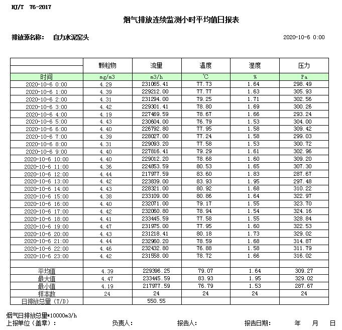 豪门国际·(中国集团)官方网站