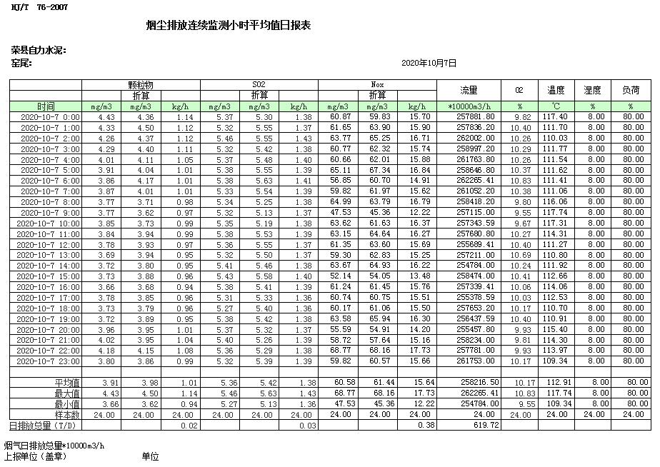 豪门国际·(中国集团)官方网站