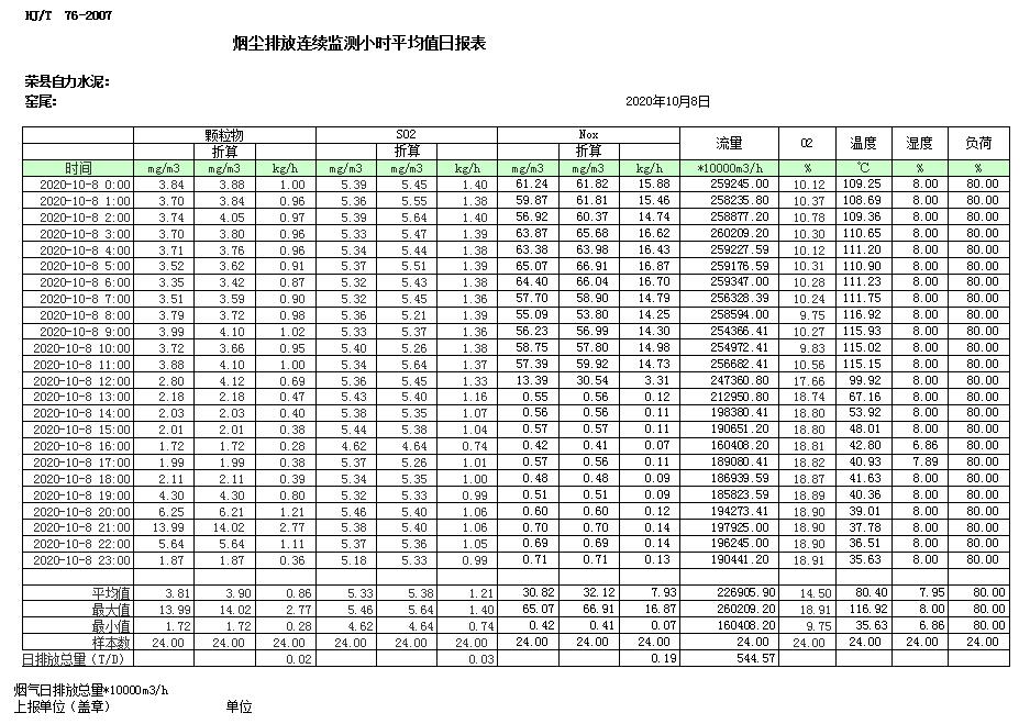 豪门国际·(中国集团)官方网站